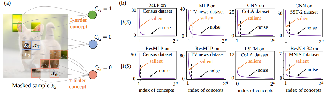Publication illustration