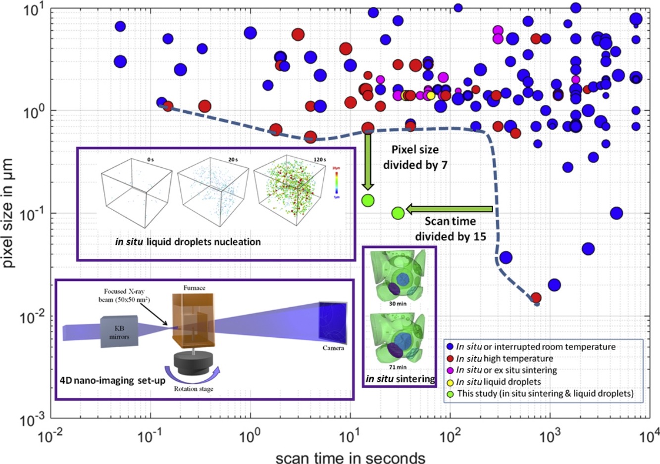 Publication illustration