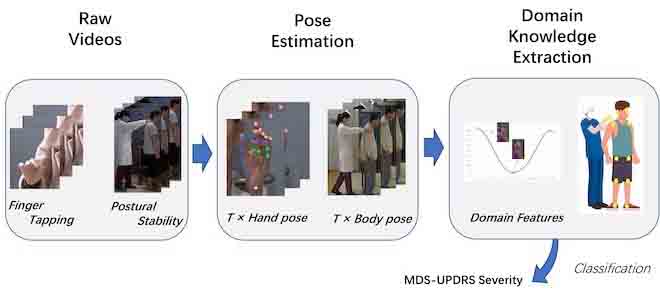 Publication illustration