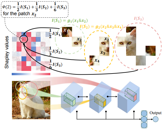 Publication illustration